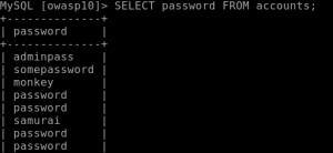 SELECT password FROM accounts